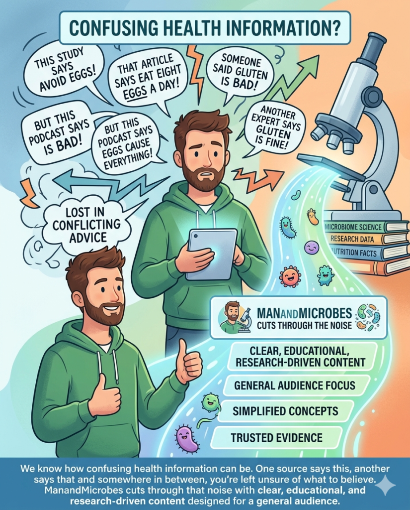 We know how confusing health information can be. One source says this, another says that and somewhere in between, you’re left unsure of what to believe. ManandMicrobes cuts through that noise with clear, educational, and research-driven content designed for a general audience.